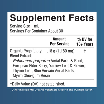Organic Lymphatic Support Herbal Blend