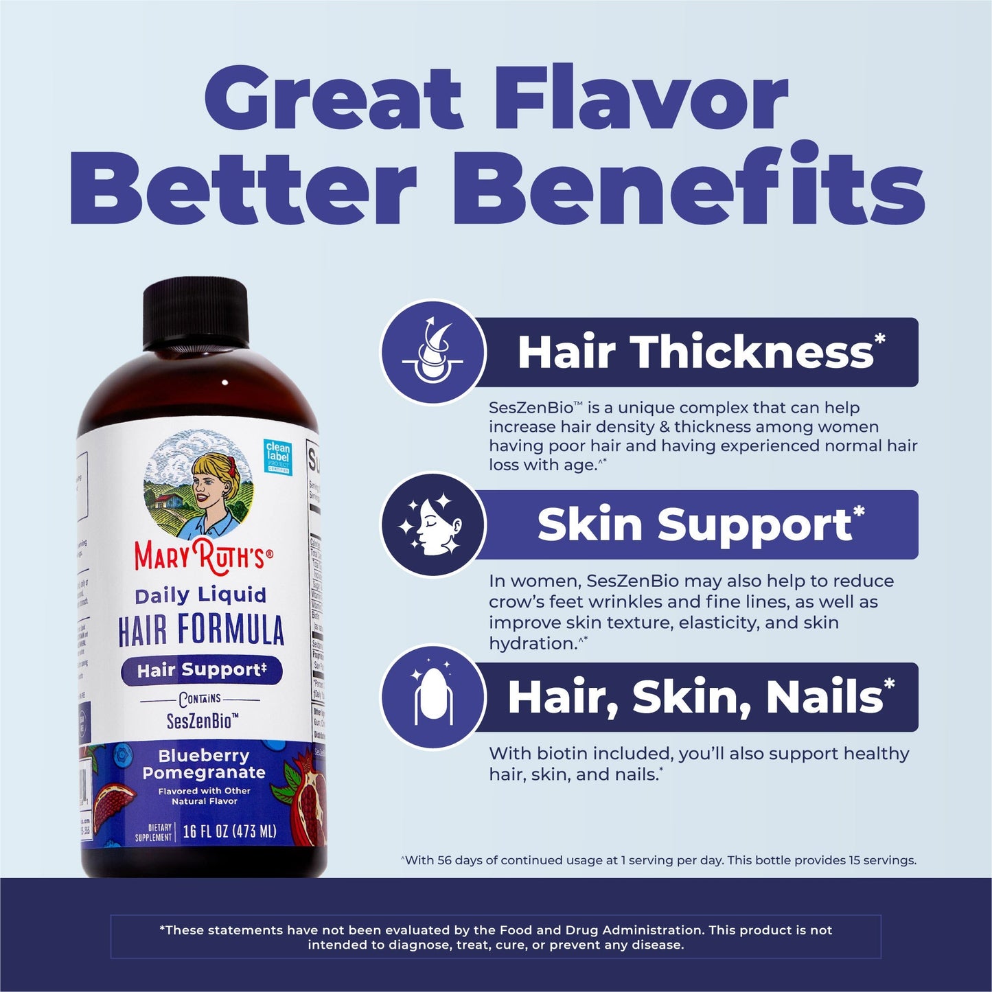 Daily Liquid Hair Formula