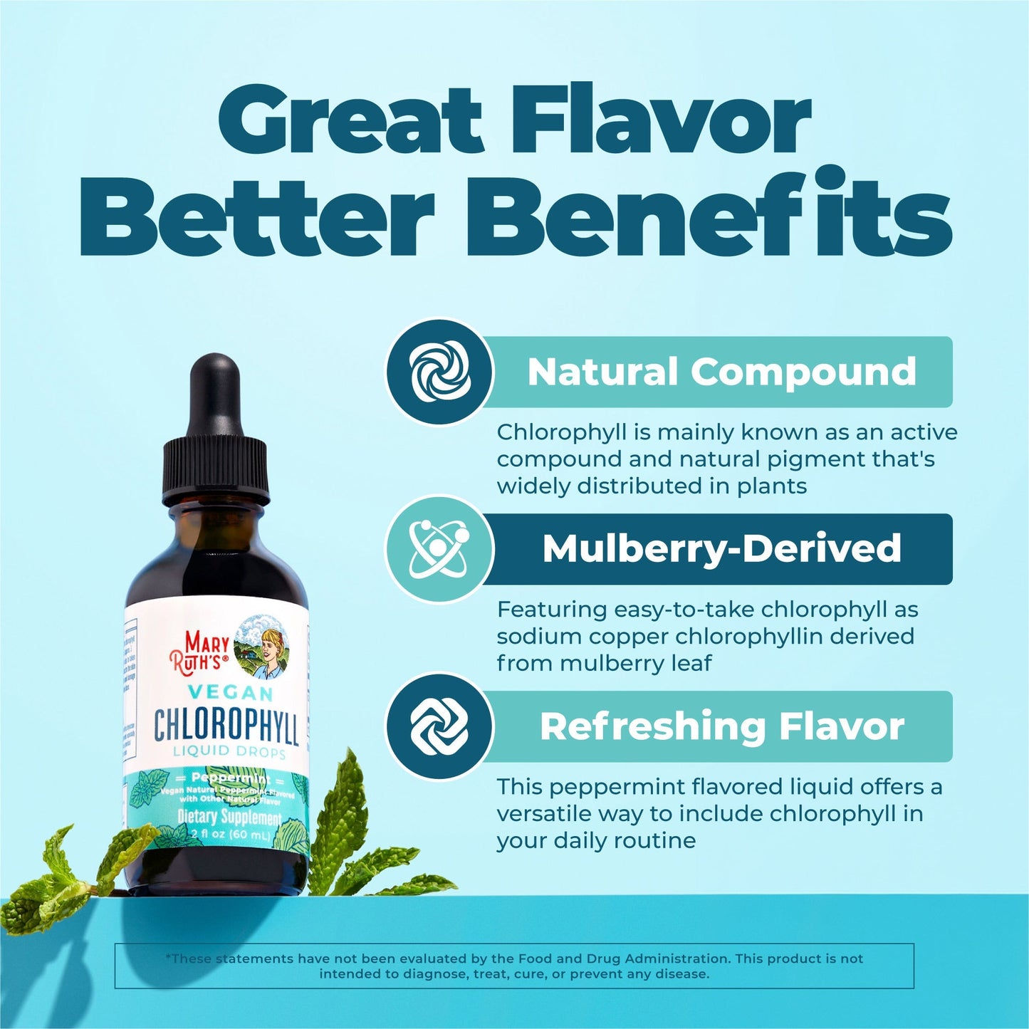 Vegan Liquid Chlorophyll Drops